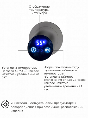 Рондо П2 350х760 электро Полотенцесушитель TERMINUS Оружейная сталь Каменск-Уральский - фото 5