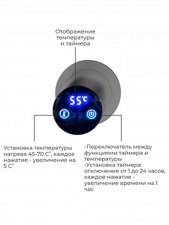 Аккорд П5 500х800 электро Полотенцесушитель TERMINUS Оружейная сталь Каменск-Уральский - фото 4